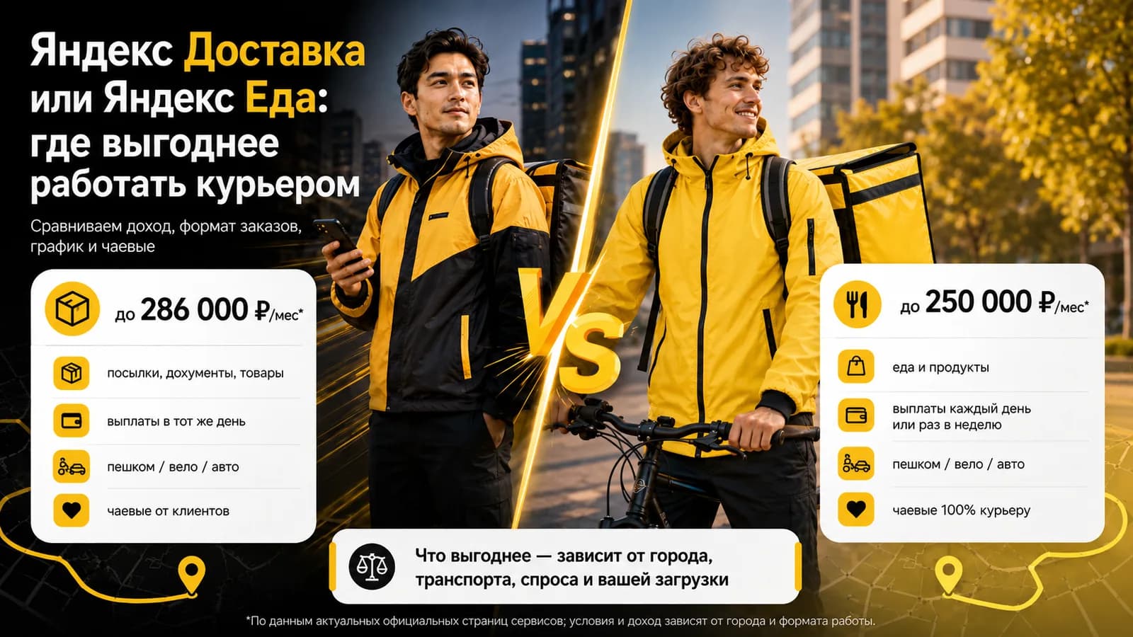 Курьеры Яндекс Доставки и Яндекс Еды рядом — сравнение, где выгоднее работать