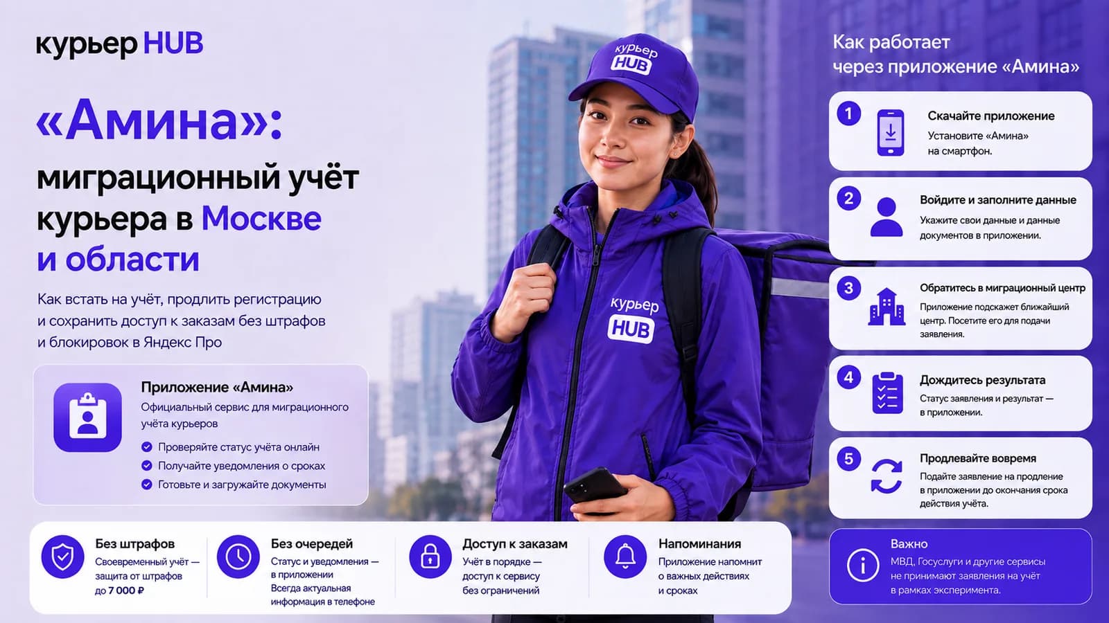 Курьер-иностранка со смартфоном и пять шагов миграционного учёта через приложение «Амина»: скачать, заполнить данные, обратиться в миграционный центр, дождаться результата, продлить вовремя