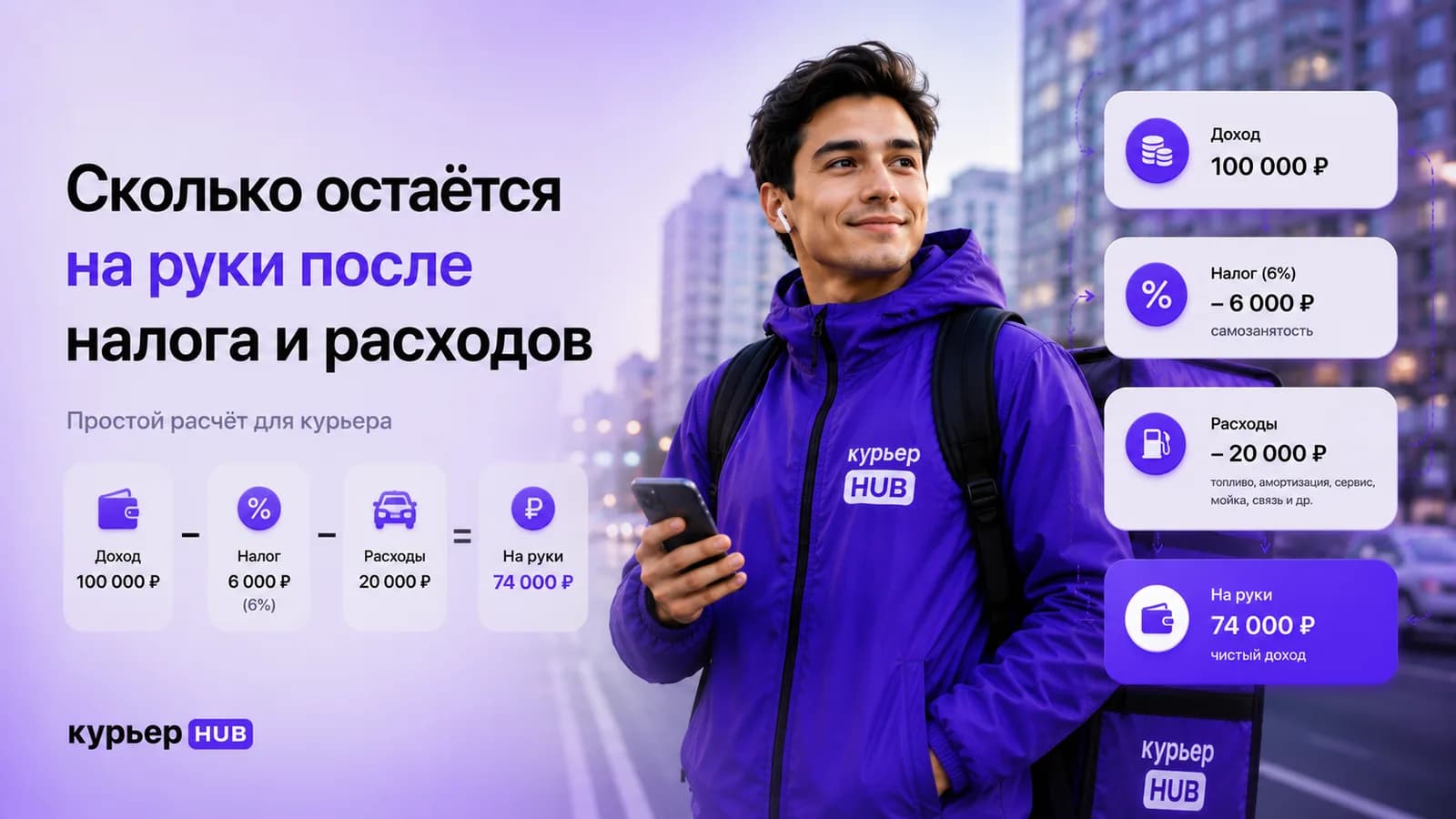 Курьер считает чистый доход после налога и расходов на калькуляторе