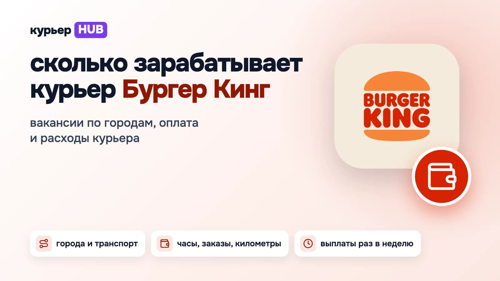 Сколько зарабатывает курьер Бургер Кинг: потолки в вакансиях по городам, из чего складывается оплата, выплаты и расходы