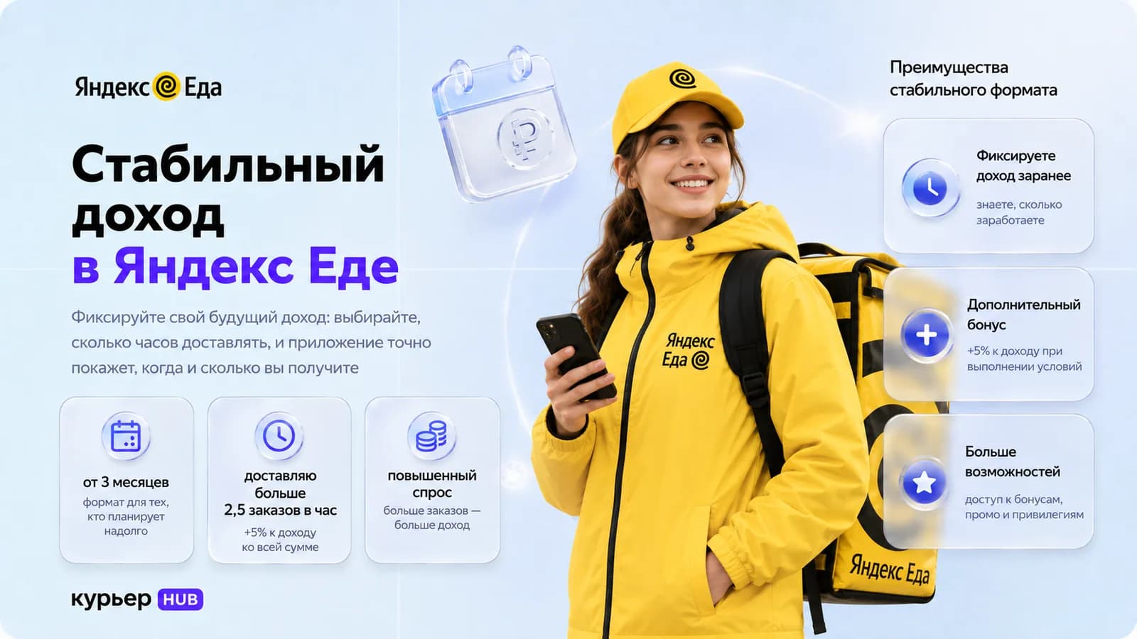 Курьерка Яндекс Еды с телефоном и термокоробом — стабильный формат дохода