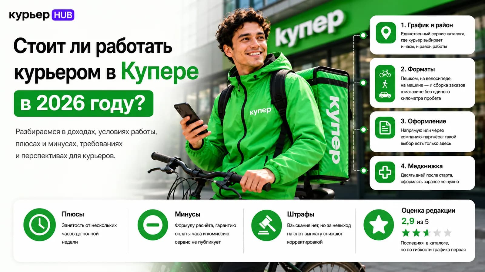 Курьер Купера с велосипедом у магазина сети — стоит ли работать курьером в Купере