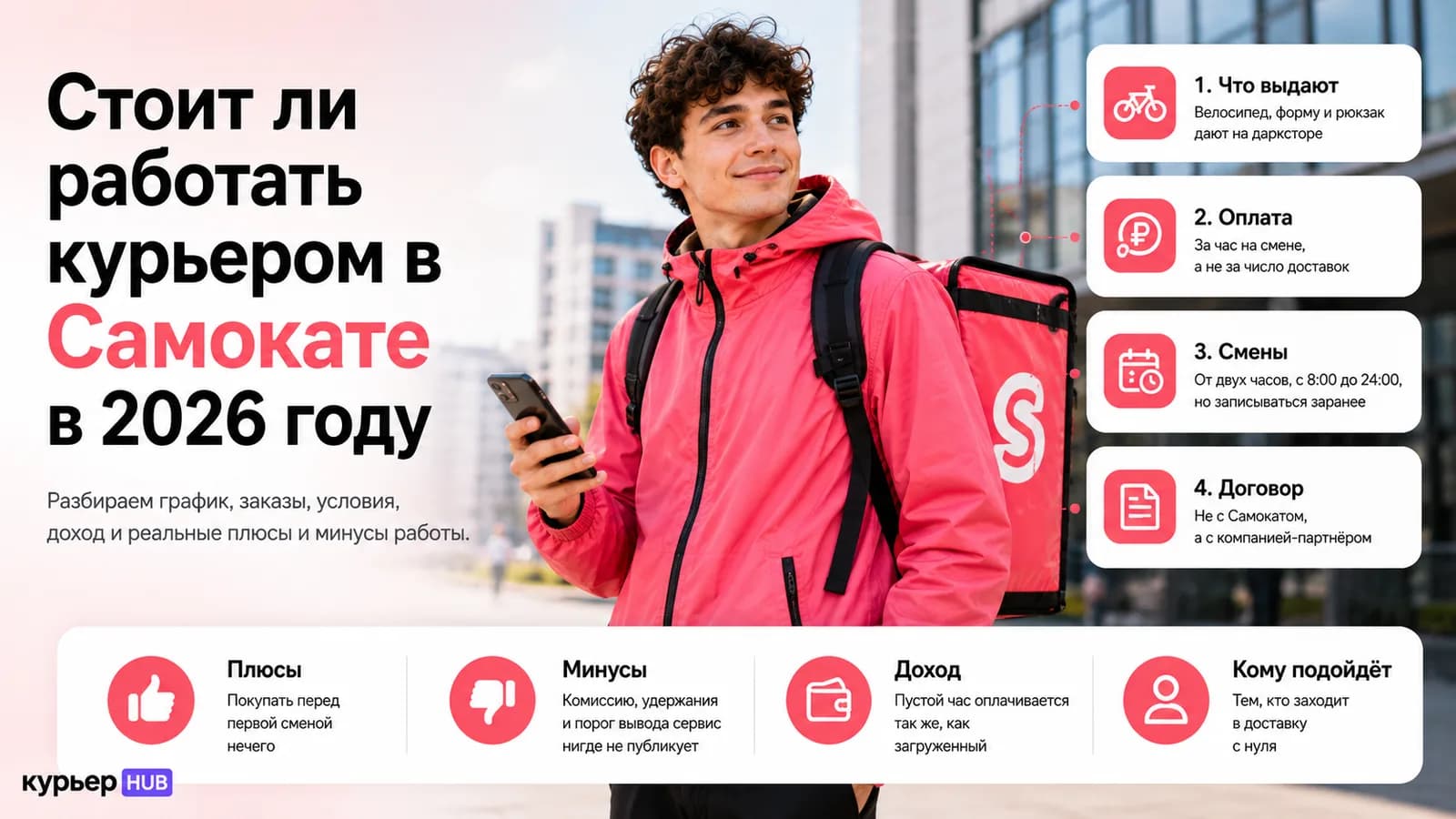 Курьер Самоката с термосумкой на фоне города — стоит ли работать курьером в Самокате