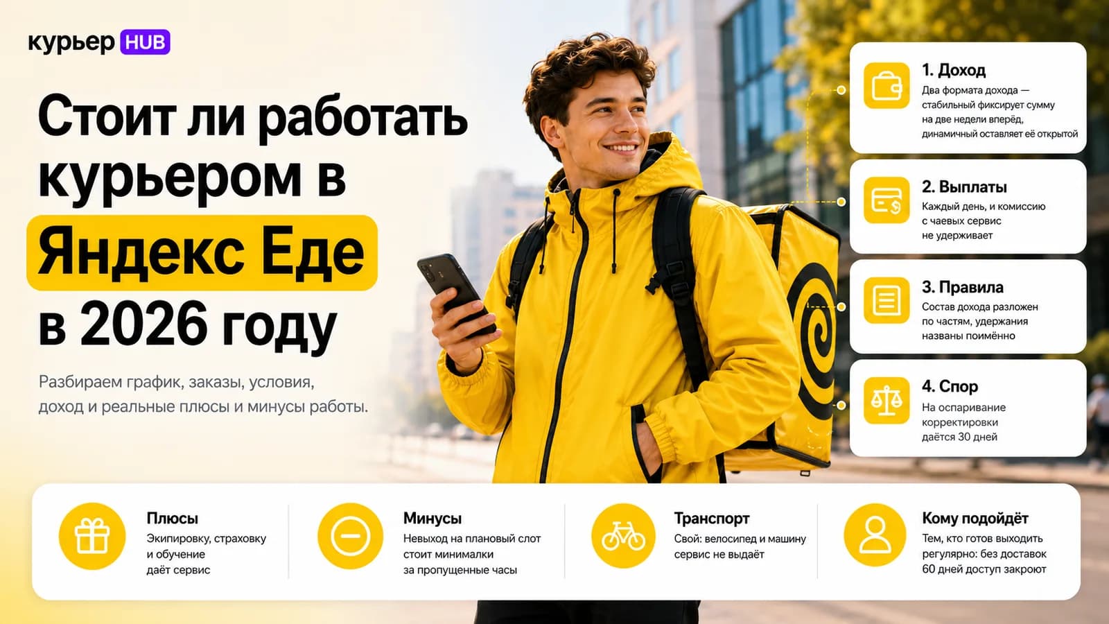 Курьер Яндекс Еды с телефоном на фоне города — стоит ли работать курьером в Яндекс Еде
