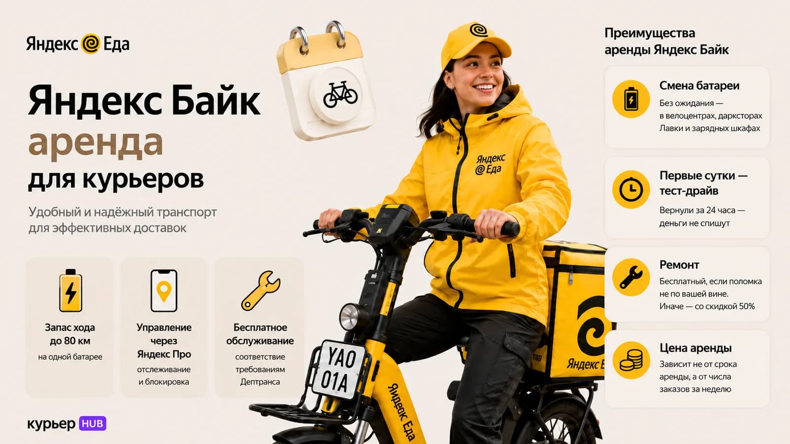 Курьерка Яндекс Еды на жёлтом электровелосипеде Яндекс Байк с термокоробом
